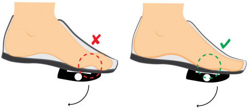 Branderige voorvoeten tijdens wielrennen Branderige voorvoeten tijdens wielrennen